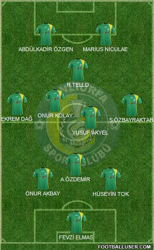 Sanliurfaspor Formation 2014