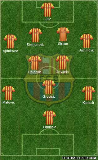 F.C. Barcelona Formation 2014