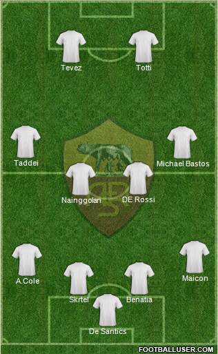 AS Roma Formation 2014