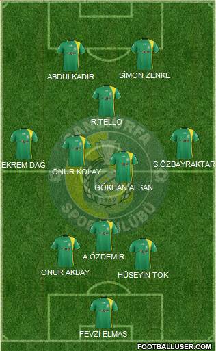 Sanliurfaspor Formation 2014