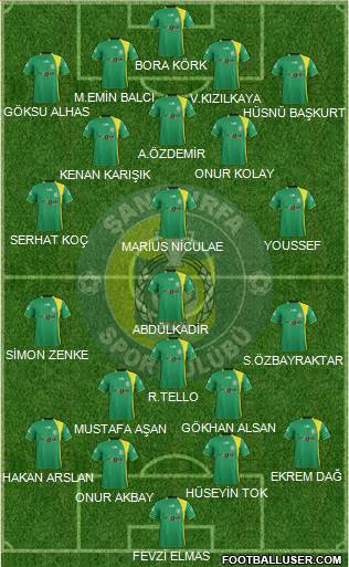 Sanliurfaspor Formation 2014
