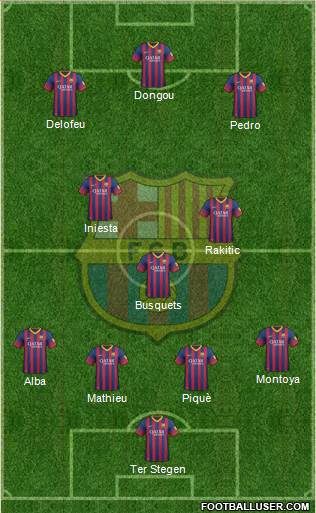 F.C. Barcelona Formation 2014