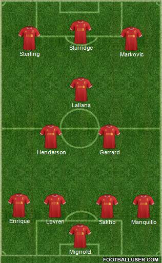 Liverpool Formation 2014