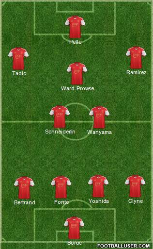Southampton Formation 2014