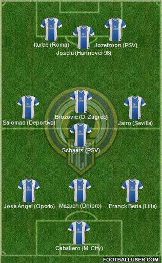 Hércules C.F., S.A.D. Formation 2014