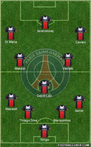 Paris Saint-Germain Formation 2014