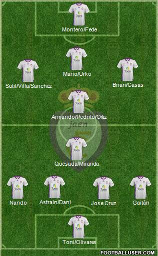 Real Jaén C.F. Formation 2014