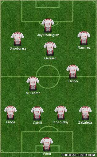 Liverpool Formation 2014