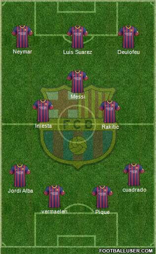 F.C. Barcelona Formation 2014