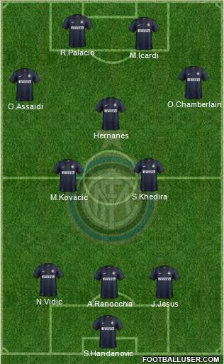 F.C. Internazionale Formation 2014