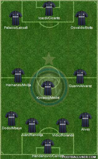 F.C. Internazionale Formation 2014