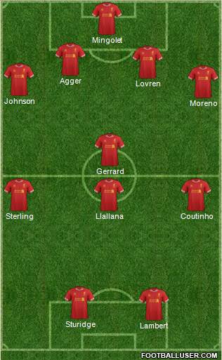 Liverpool Formation 2014