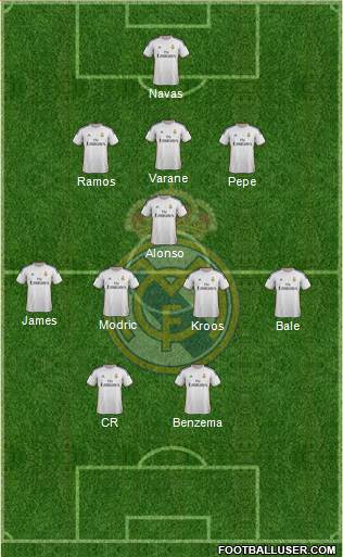 Real Madrid C.F. Formation 2014