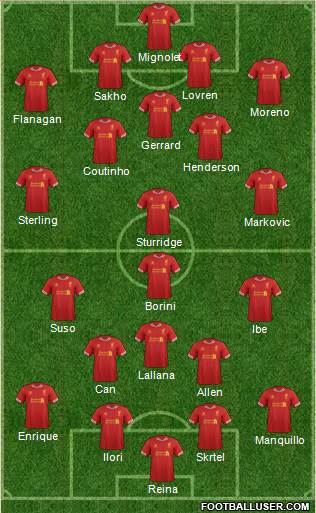 Liverpool Formation 2014