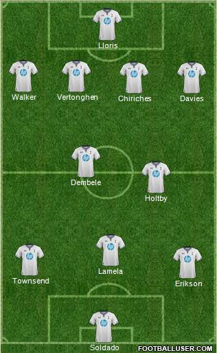 Tottenham Hotspur Formation 2014