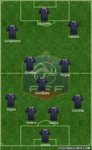 France Formation 2014