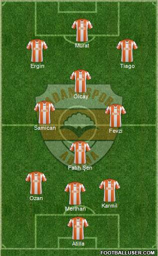 Adanaspor A.S. Formation 2014