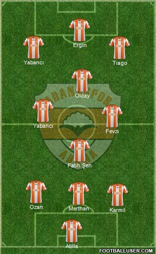 Adanaspor A.S. Formation 2014