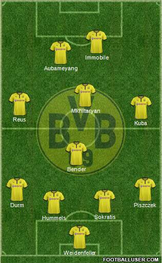 Borussia Dortmund Formation 2014
