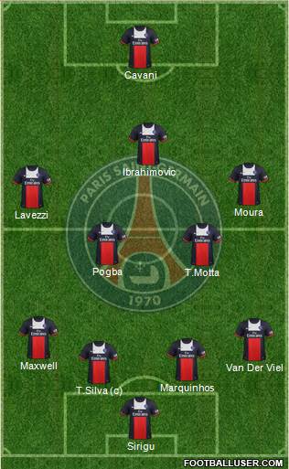 Paris Saint-Germain Formation 2014