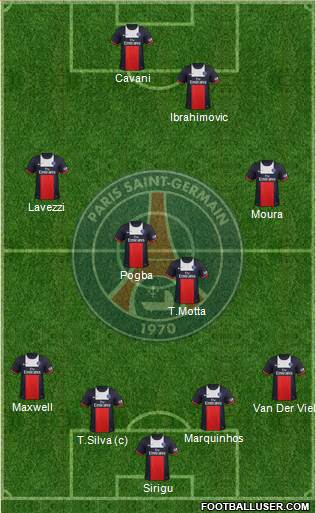 Paris Saint-Germain Formation 2014