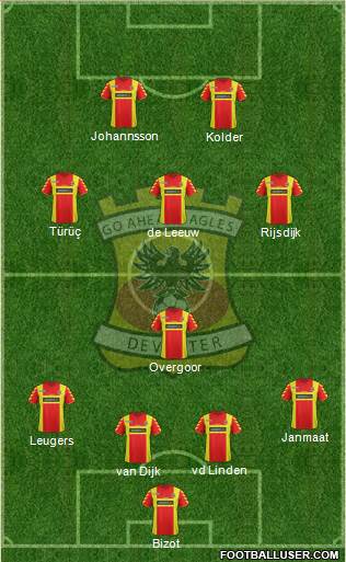 Go Ahead Eagles Formation 2014