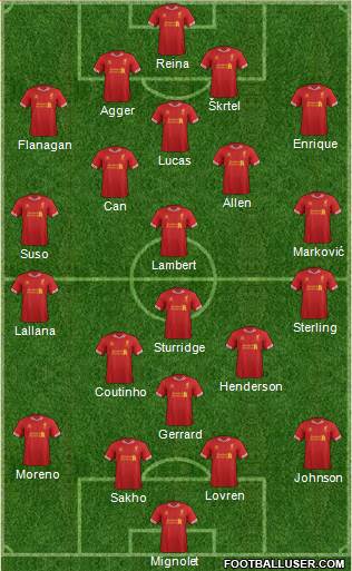 Liverpool Formation 2014