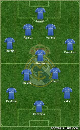 Real Madrid C.F. Formation 2014