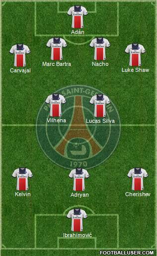 Paris Saint-Germain Formation 2014