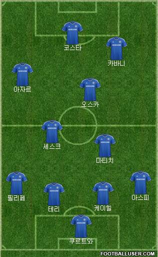 Chelsea Formation 2014