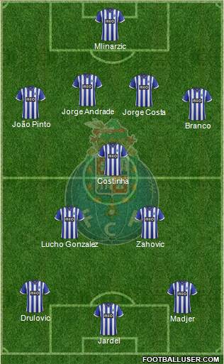 Futebol Clube do Porto - SAD Formation 2014