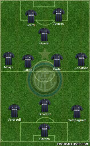 F.C. Internazionale Formation 2014