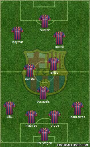 F.C. Barcelona Formation 2014