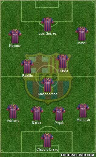 F.C. Barcelona Formation 2014