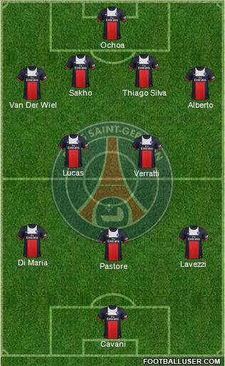 Paris Saint-Germain Formation 2014