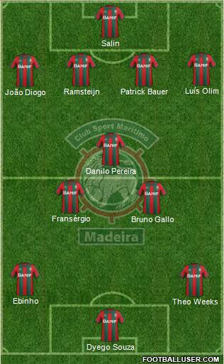 Clube Sport Marítimo - SAD Formation 2014