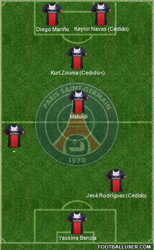 Paris Saint-Germain Formation 2014