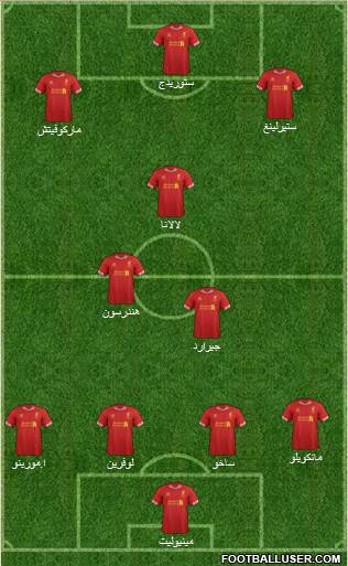 Liverpool Formation 2014