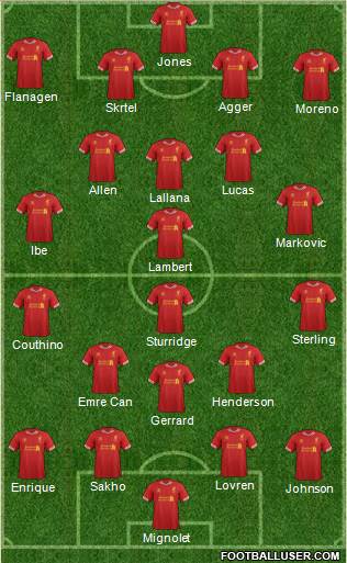 Liverpool Formation 2014
