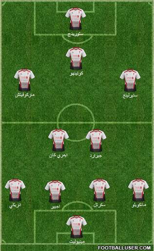 Liverpool Formation 2014