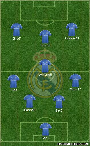 Real Madrid C.F. Formation 2014