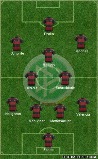 Germany Formation 2014