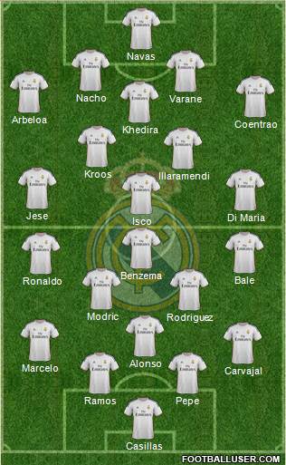 R. Madrid Castilla Formation 2014
