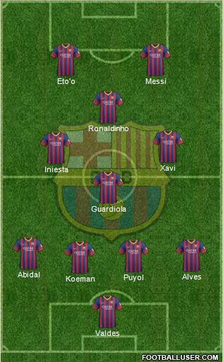 F.C. Barcelona Formation 2014