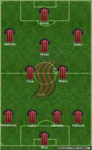 FK Sloboda Tuzla Formation 2014