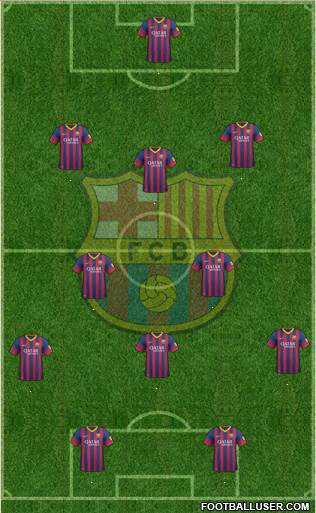 F.C. Barcelona Formation 2014