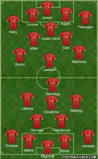 Liverpool Formation 2014
