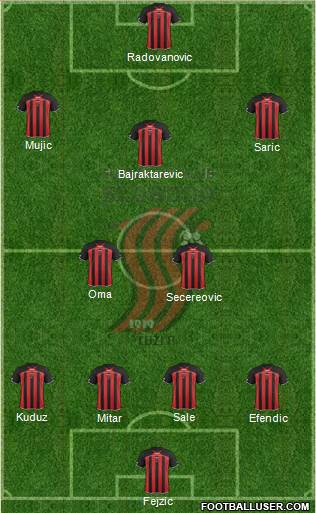 FK Sloboda Tuzla Formation 2014