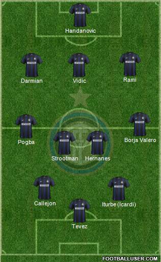 F.C. Internazionale Formation 2014