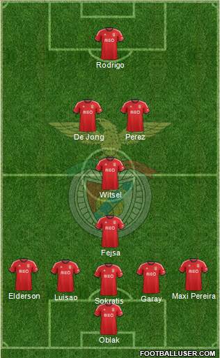 Sport Lisboa e Benfica - SAD Formation 2014